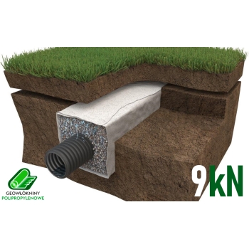 Geowłóknina DRENAŻOWA HOMOLOGOWANA PP Polipropylenowa  2m.